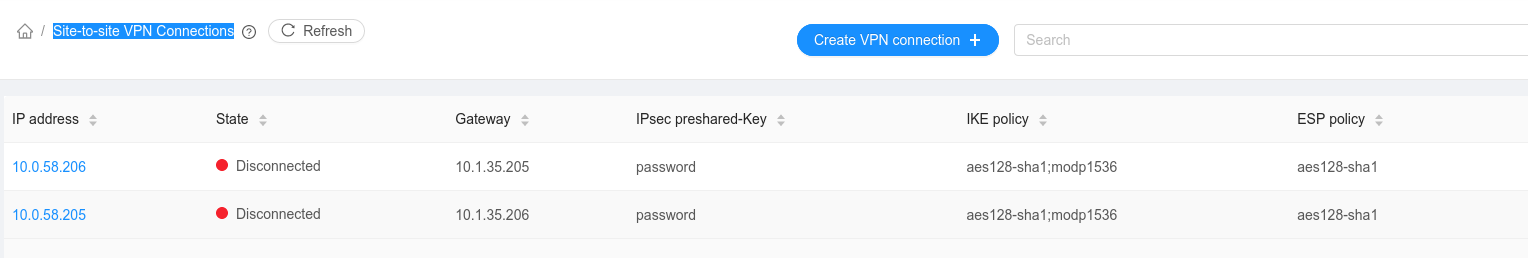 site to site vpn2