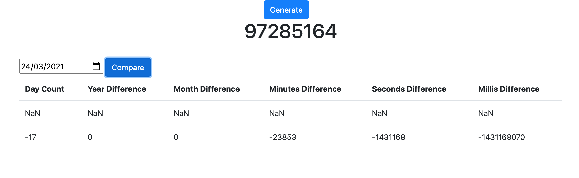 GitHub - arunkarri/random-unique-digit-generator · GitHub