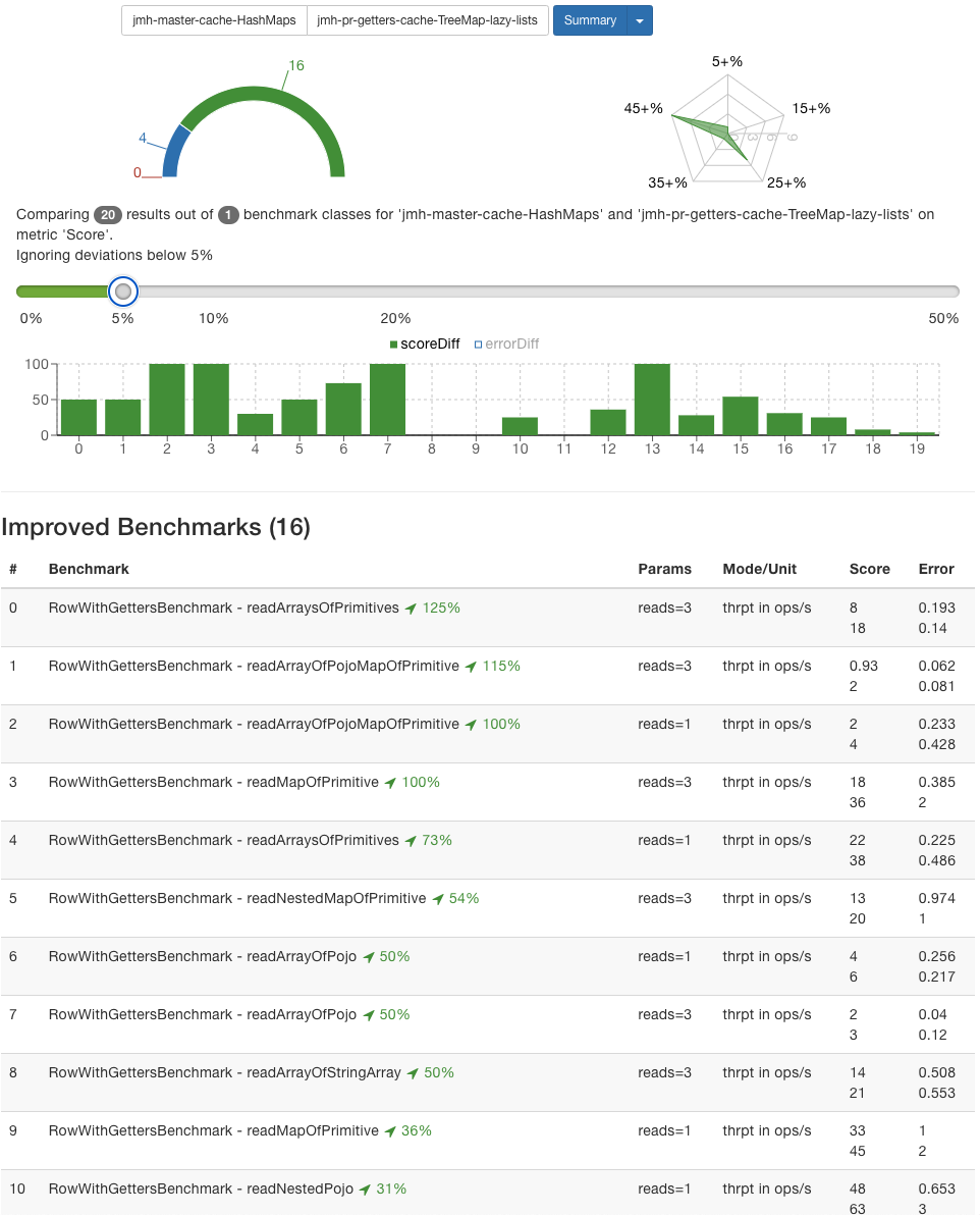 Screenshot 2022-04-01 at 14 49 46