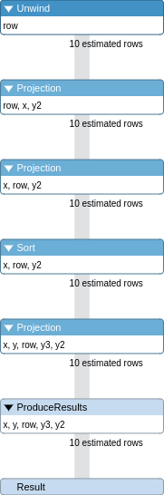 plan 1