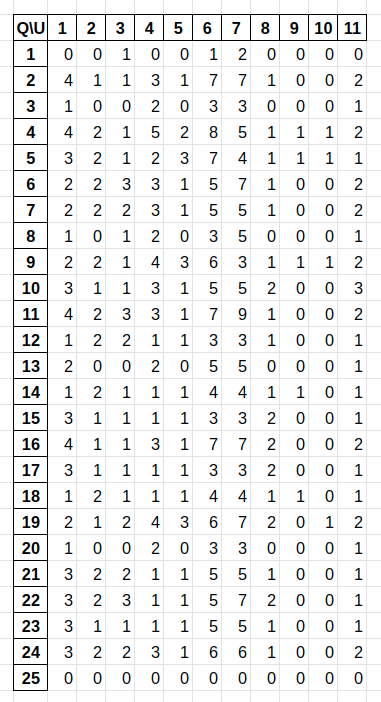 How to maintain ordering guarantees during parallel execution? · Issue ...