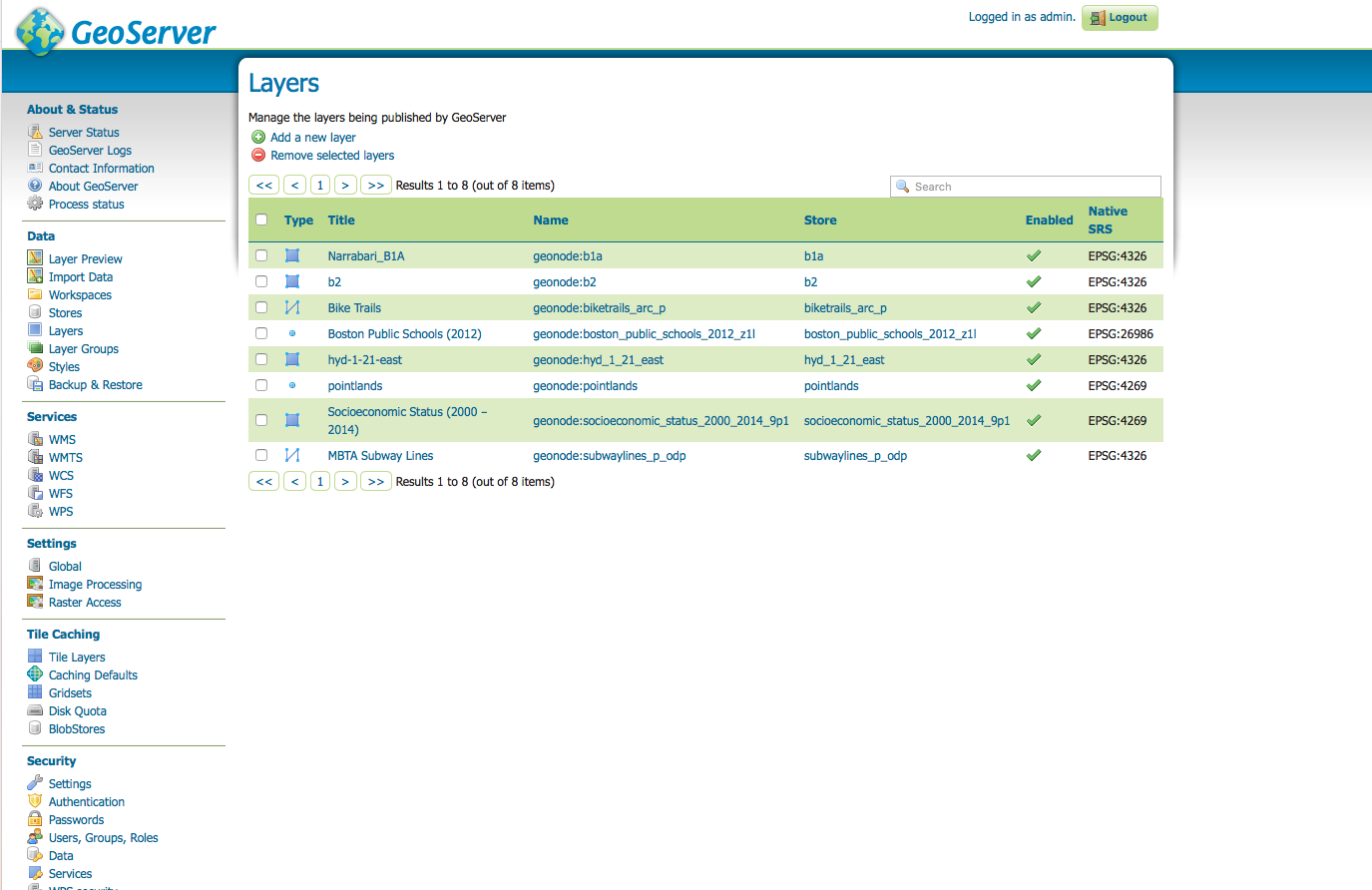 Unable to see a newly added layer in Geoserver in Geonode · Issue #4718 ...