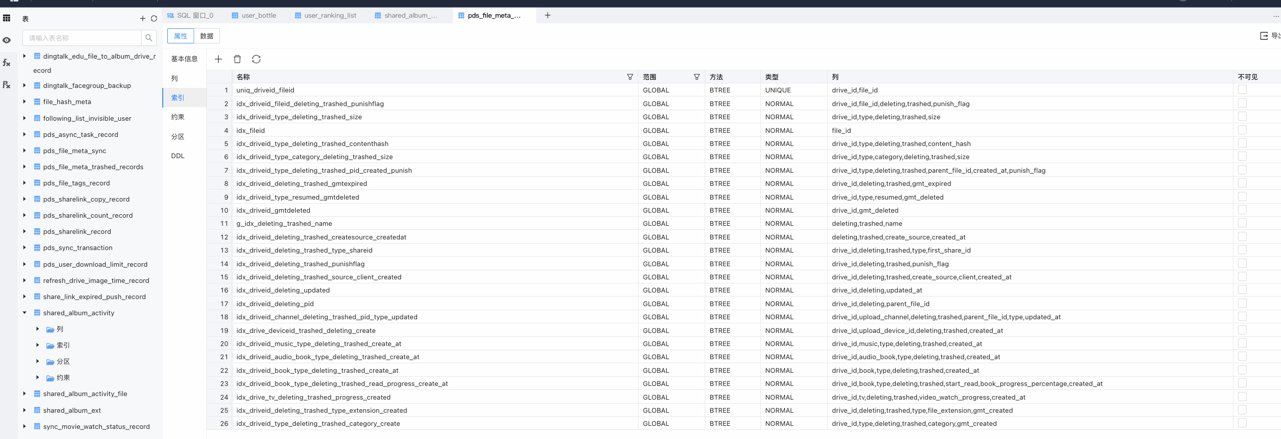 bug-the-index-range-of-the-table-index-seen-by-the-super-account-and