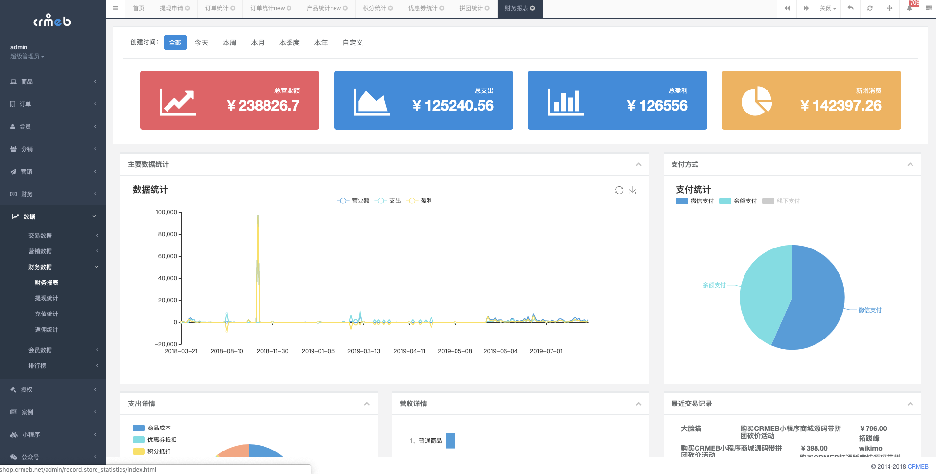 CRMEB商城系统 · Issue #721 · 521xueweihan/HelloGitHub · GitHub