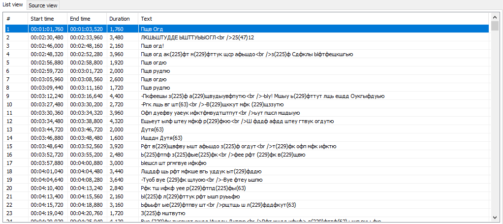 Batch converter translates subtitle · Issue #2451 · SubtitleEdit ...