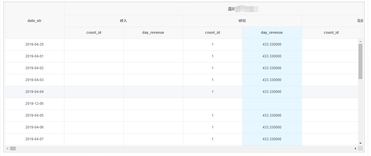 大数据表格显示问题？ · Issue #348 · x-extends/vxe-table · GitHub