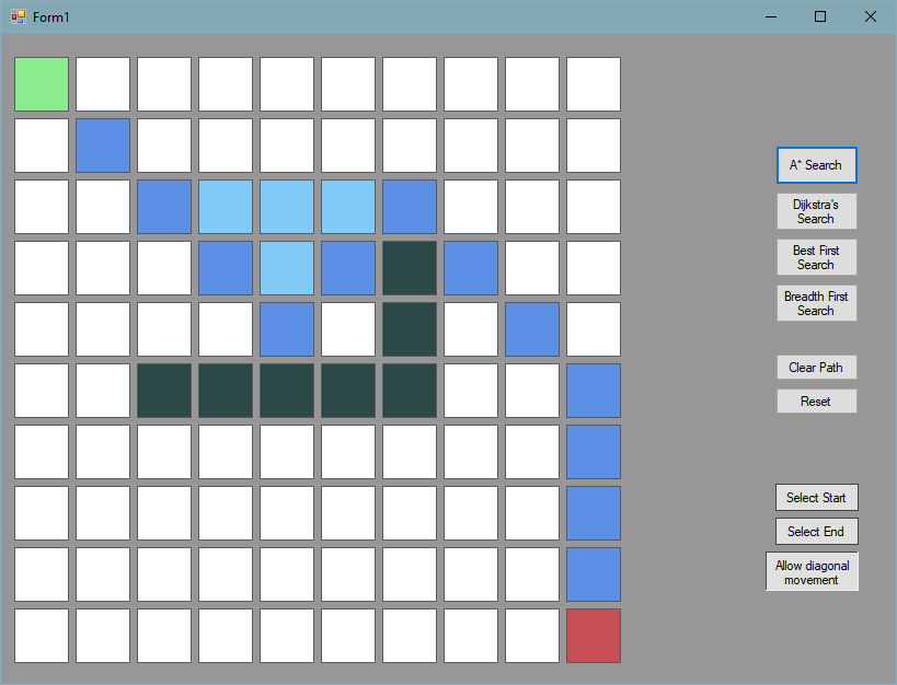 GitHub - EWBennett/Pathfinding