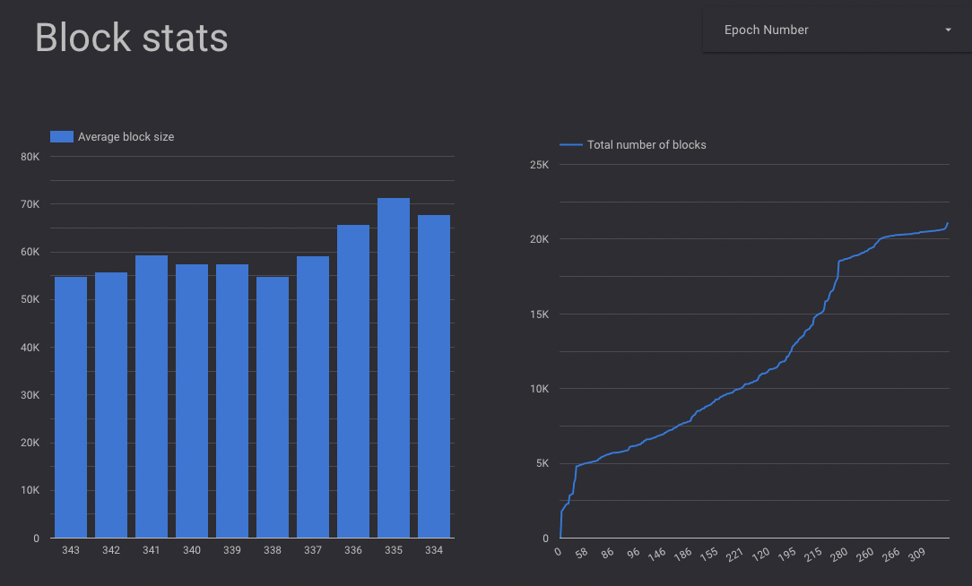 DataStudio_screenshot