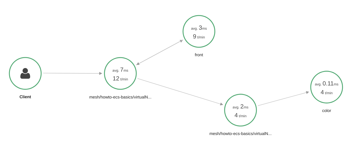 Screenshot from 2020-08-10 17-07-16