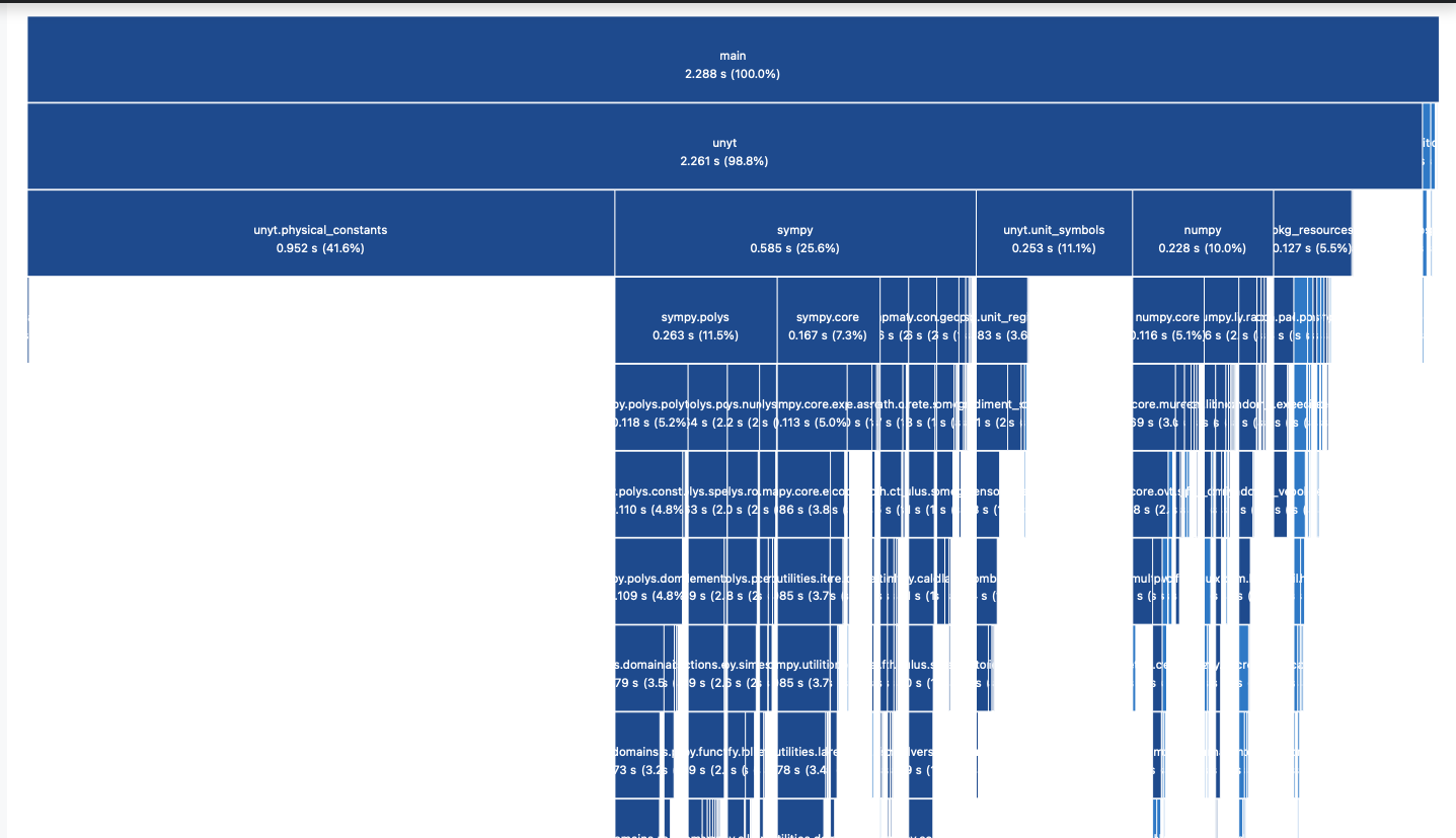 Screen Shot 2021-02-08 at 22 55 44