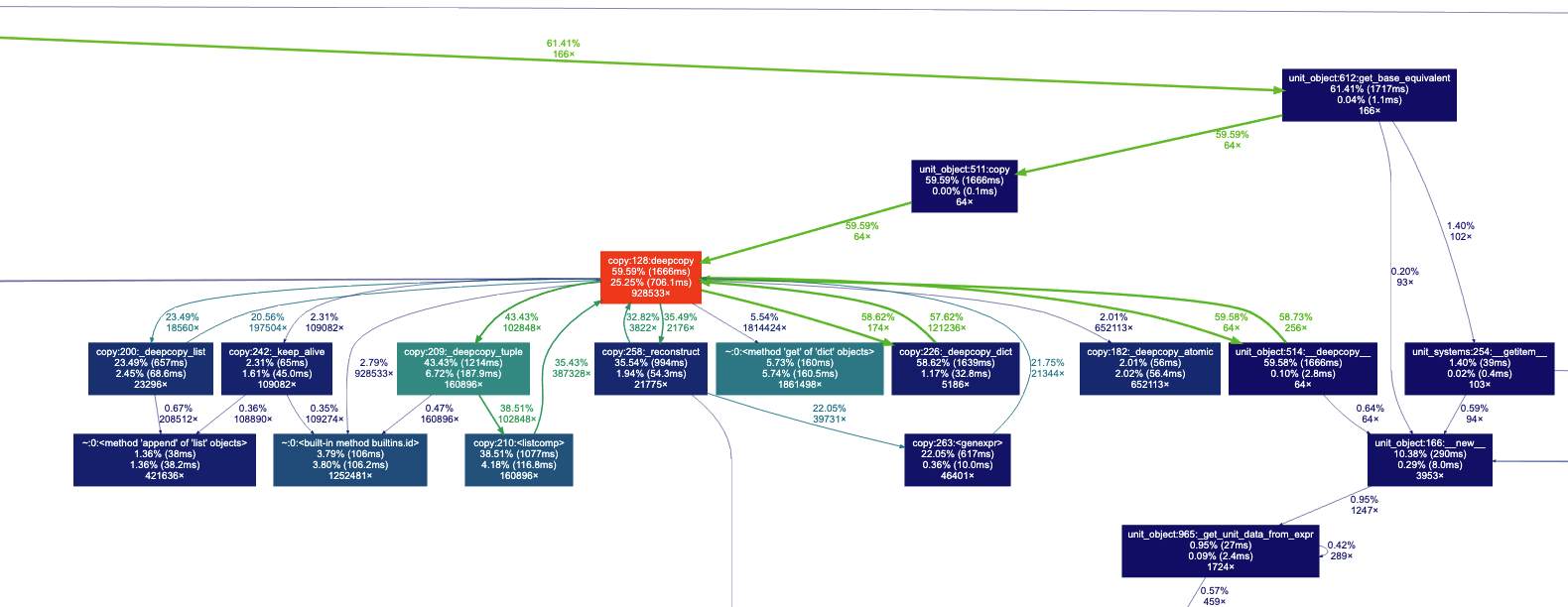 Screenshot 2021-05-01 at 23 13 15