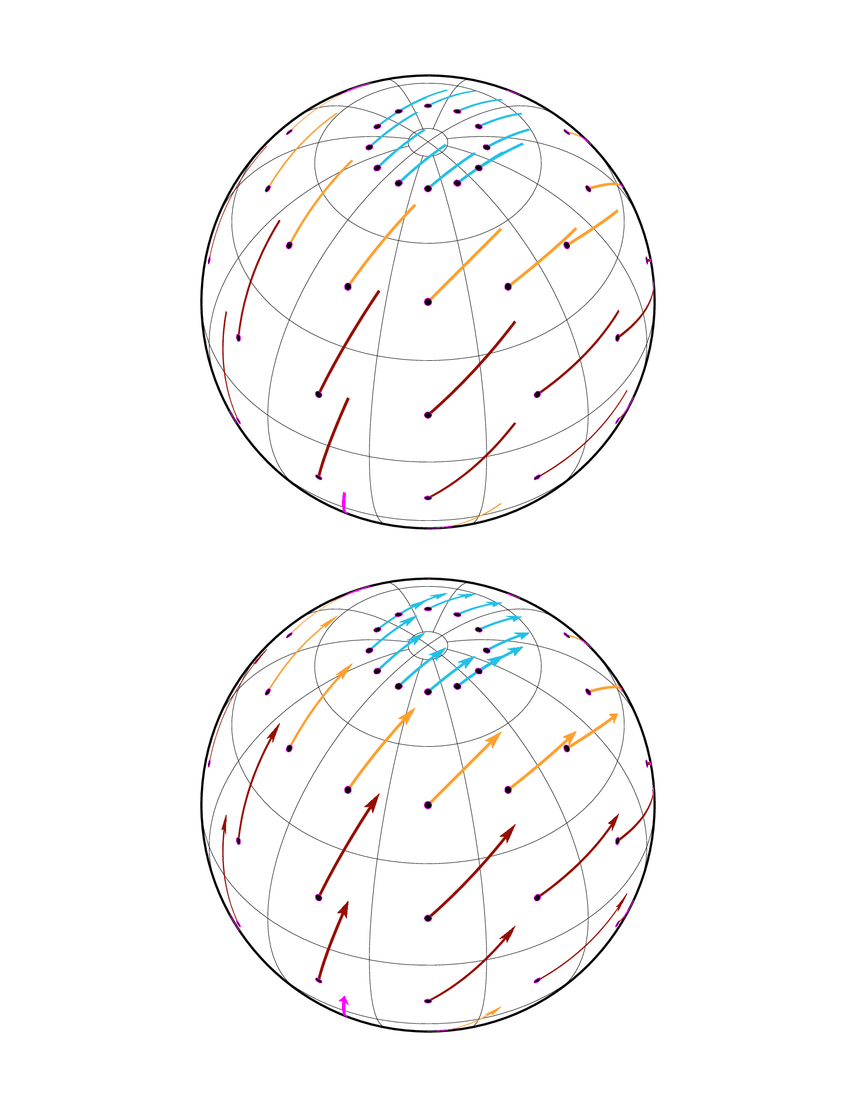 The KNOWN FAILURES status · Issue #6068 · GenericMappingTools/gmt · GitHub