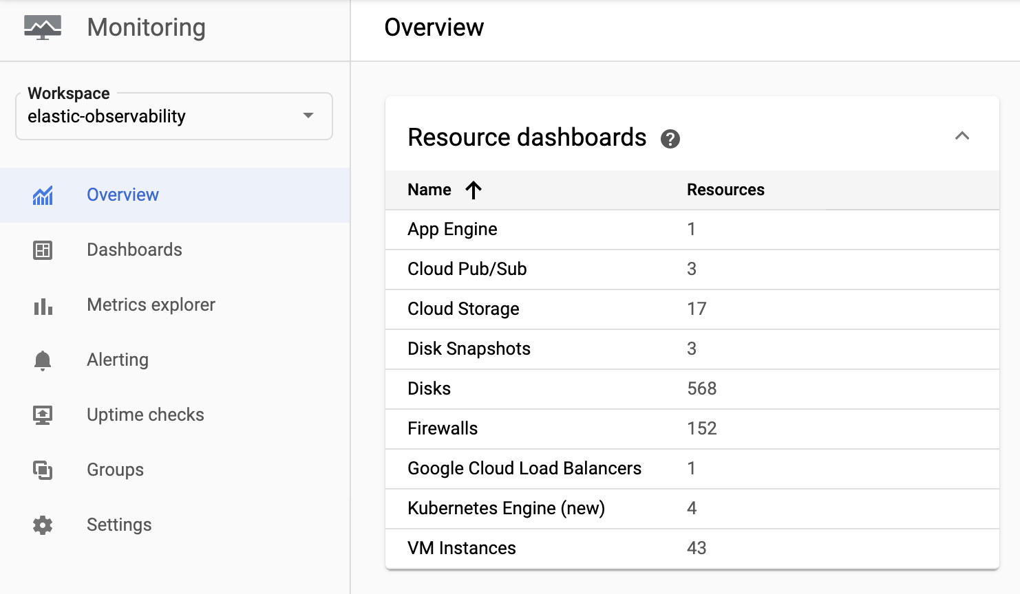 Screen Shot 2020-06-04 at 12 02 07 PM