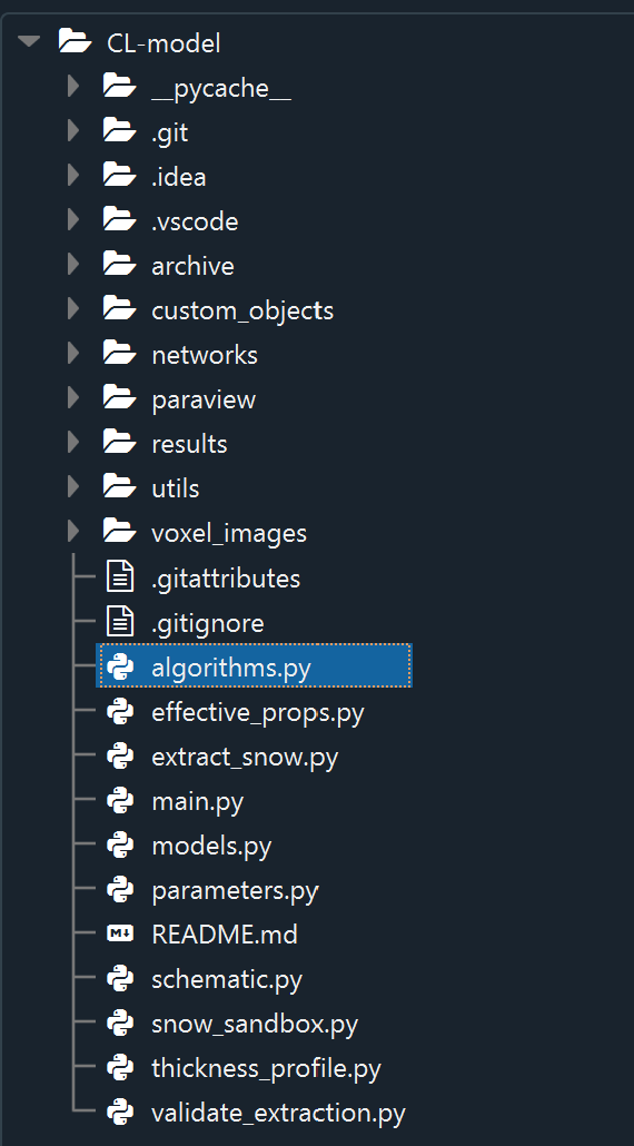 Feature request ability to hide folders with leading underscore/dot in