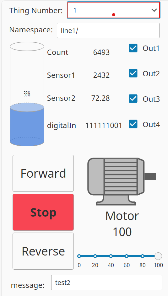 GitHub neiroc02/IIOT4.0Project An affordable of Things