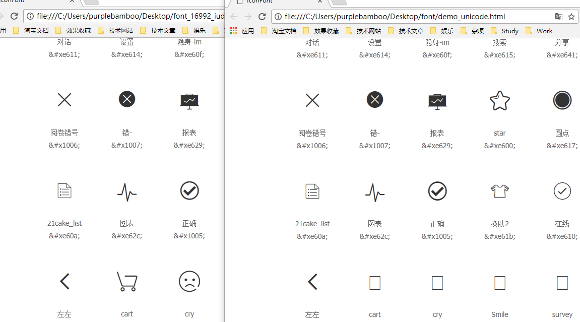 发现很多图标无故变模糊了 · Issue #635 · thx/iconfont-plus · GitHub