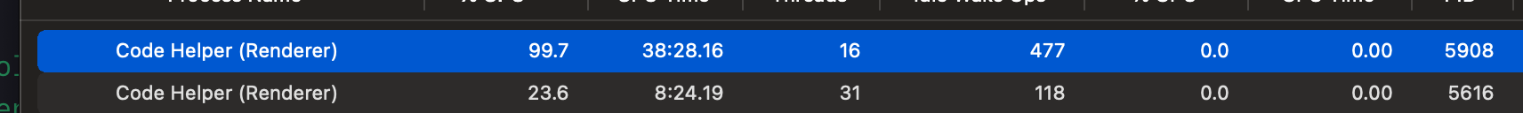 VSCode is slow since updating to ver. 1.56 · Issue #123935 · microsoft ...