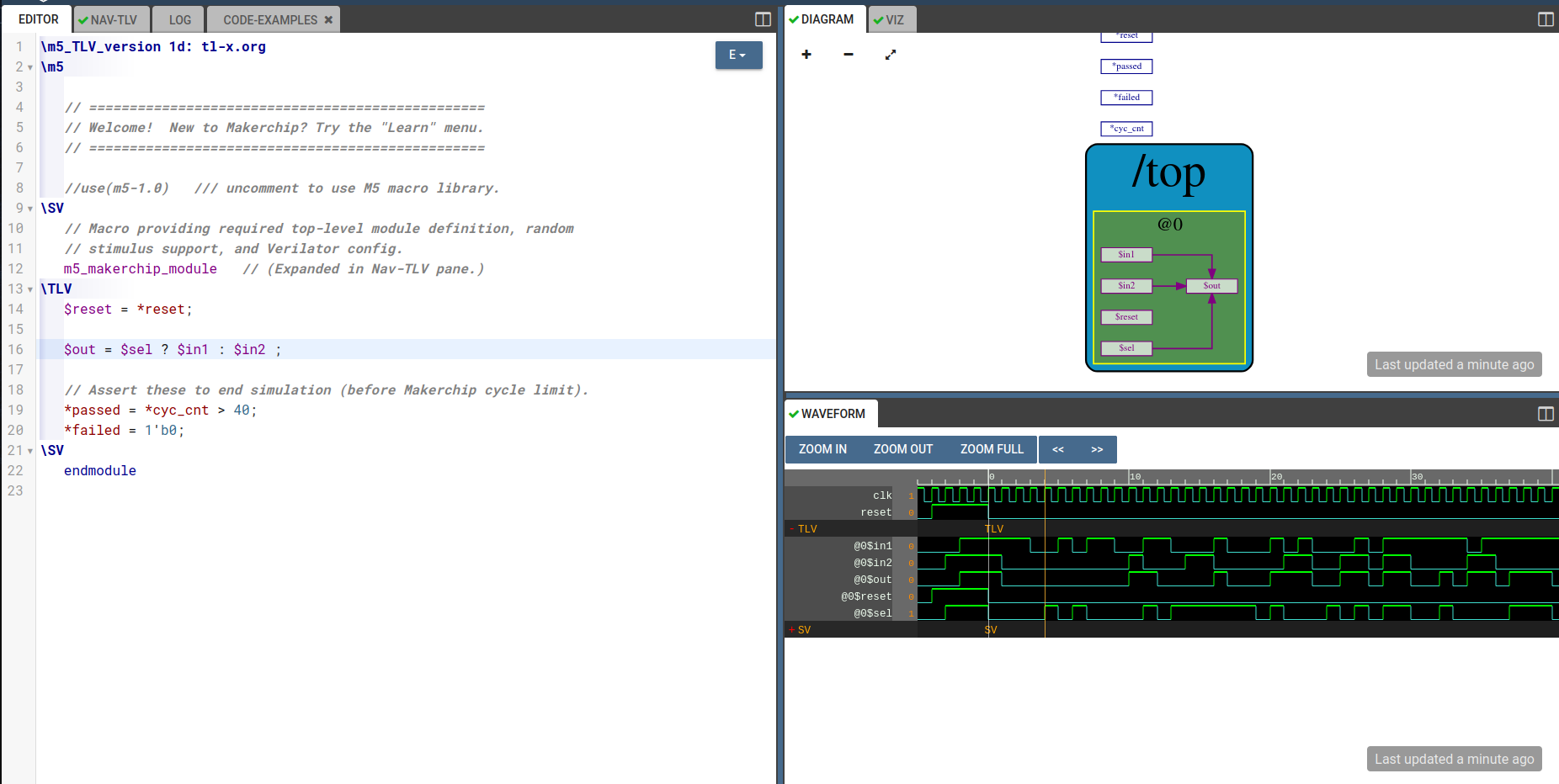 GitHub - NiteshVLSI/RISC-V