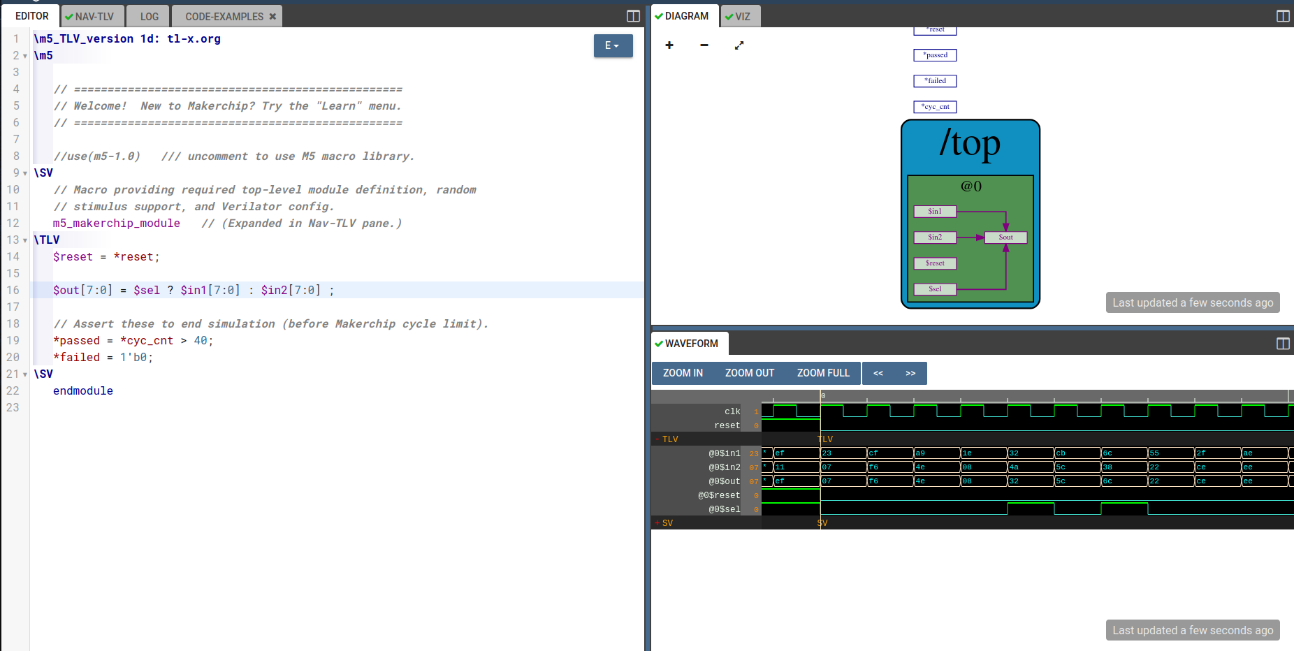 GitHub - NiteshVLSI/RISC-V