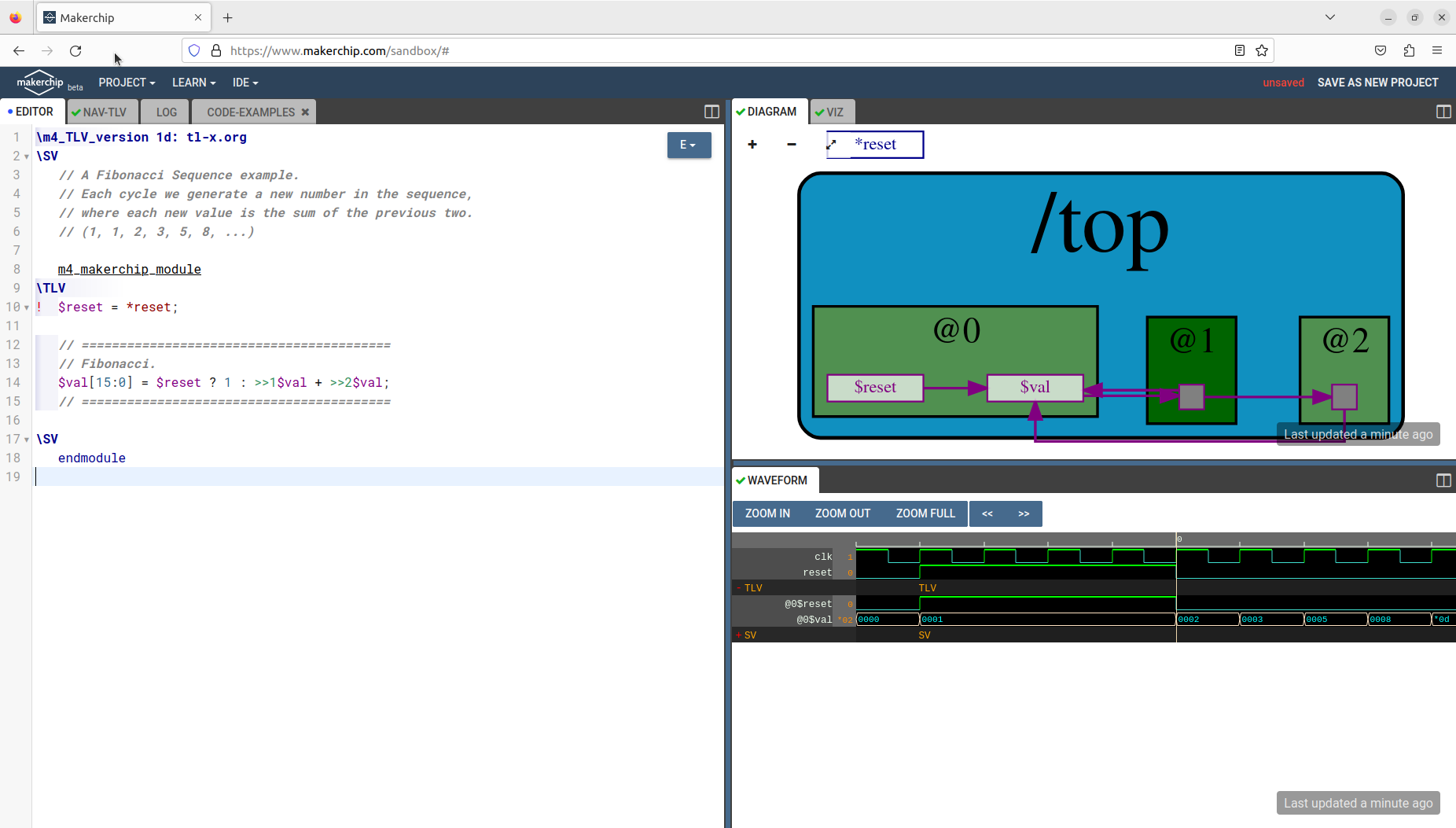 GitHub - NSampathIIITB/Introduction-to-RISC-V-Architecture