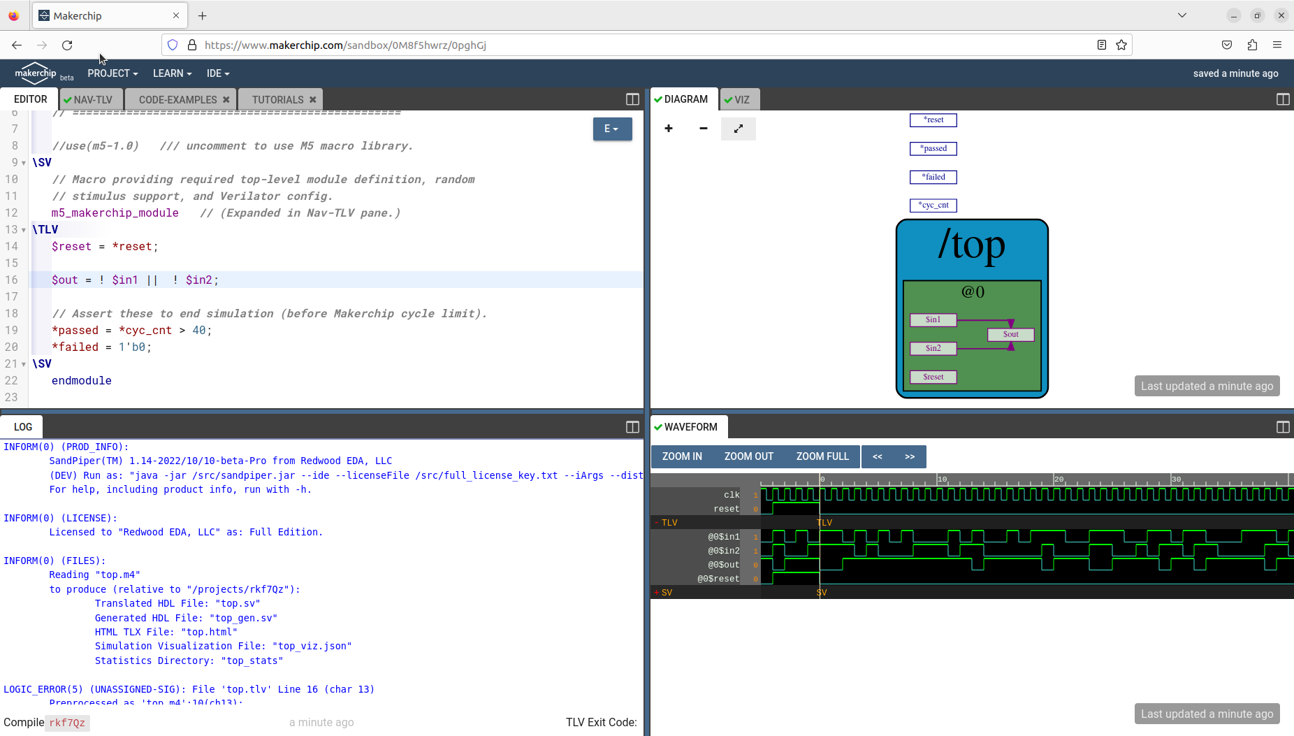GitHub - NSampathIIITB/Introduction-to-RISC-V-Architecture