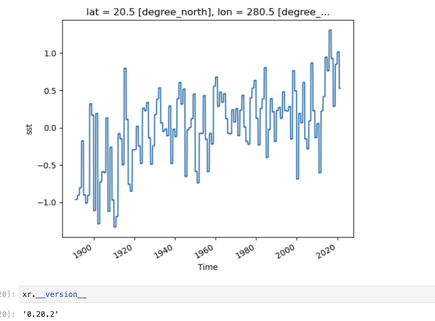 Anomaly calculation with groupby leaves seasonal cycle · Issue 7838 · pydata/xarray · GitHub