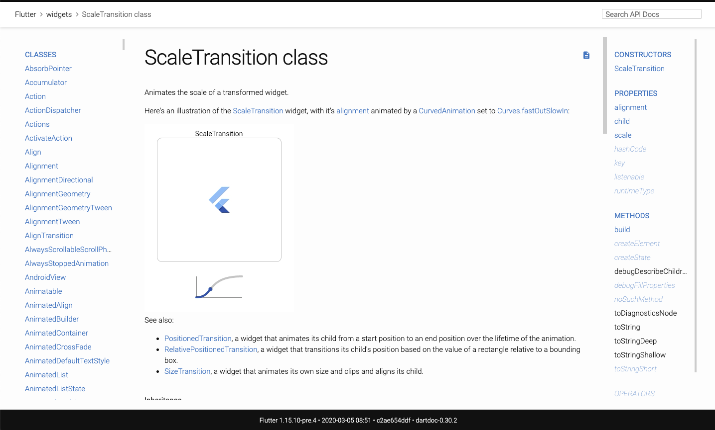 Update dartdoc to 0.30.2 by jcollinsg · Pull Request 52022 · flutter