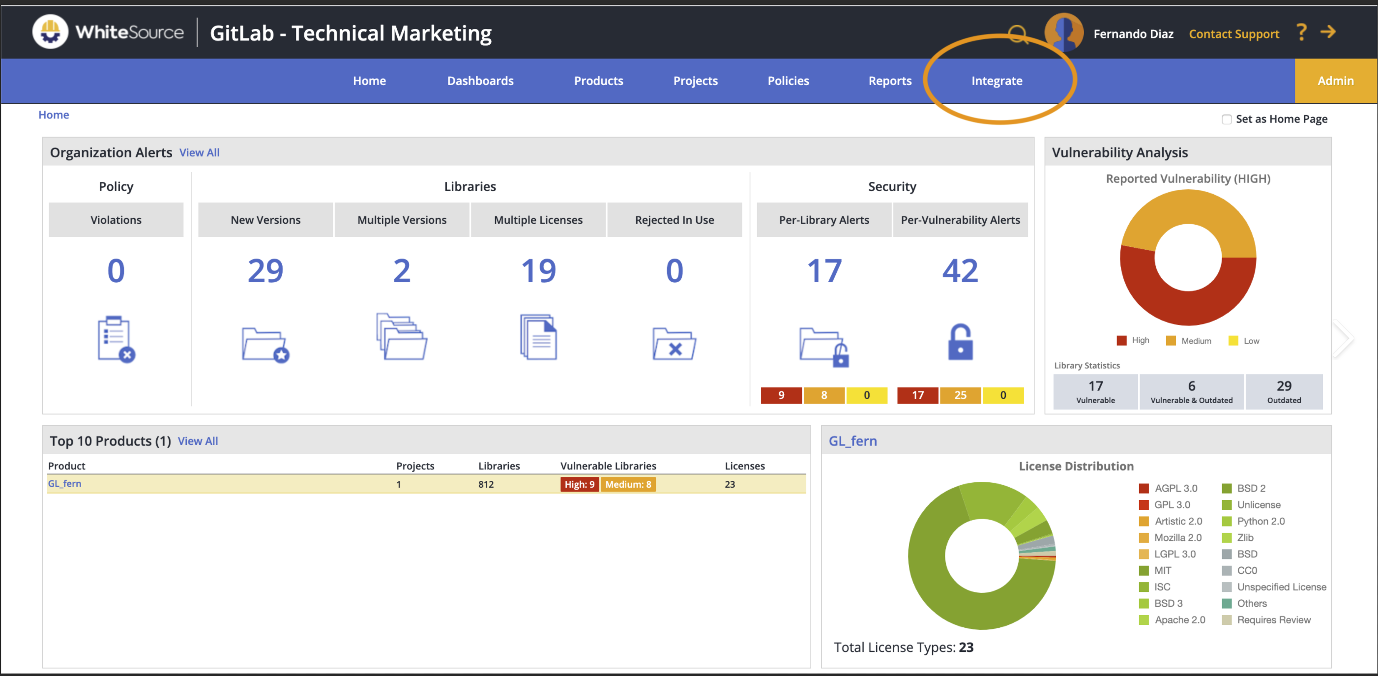 feat: add whiteSource for security and licensing reporting · Issue ...