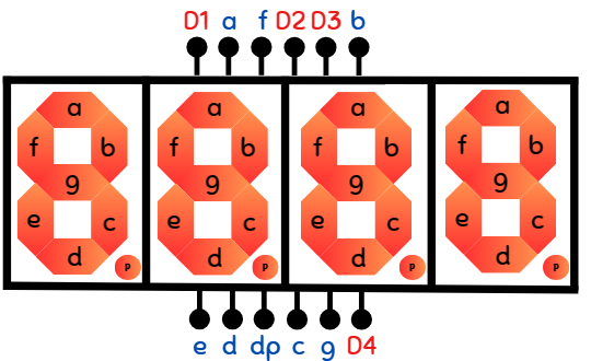 GitHub - victorgjacobo/arduino_display7x4: Código y conexión para el ...