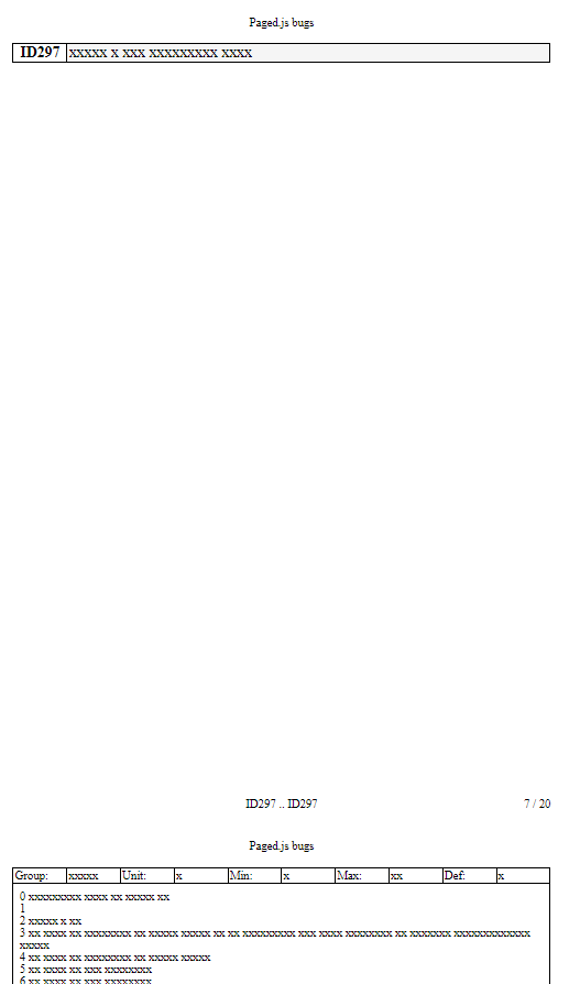 Issues with page breaks inside tbody · Issue 140 · pagedjs/pagedjs