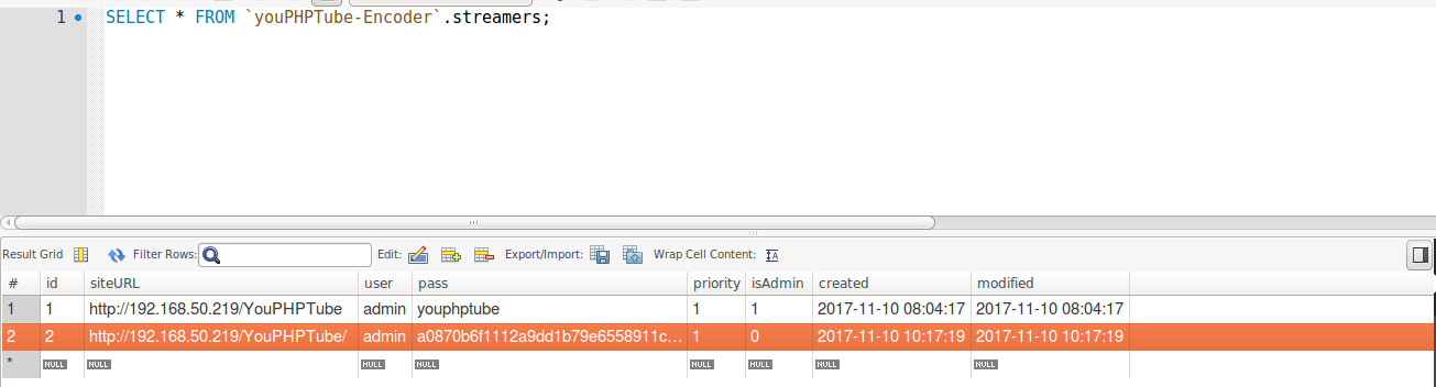 isadmin