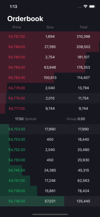 GitHub - demchenkoalex/orderbook