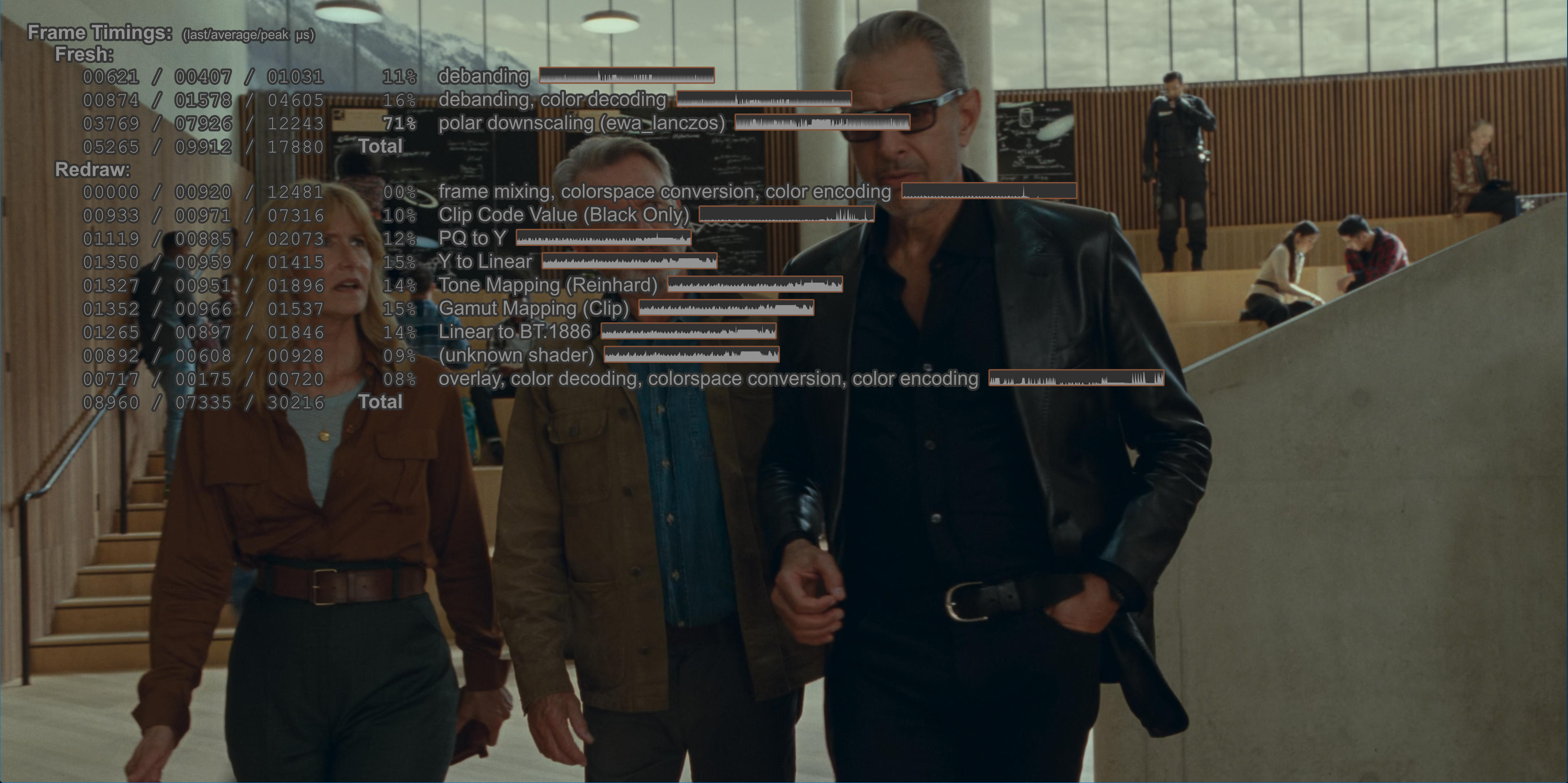 Dark (near black) areas have blue tint (gpunext) · Issue 10844 · mpv