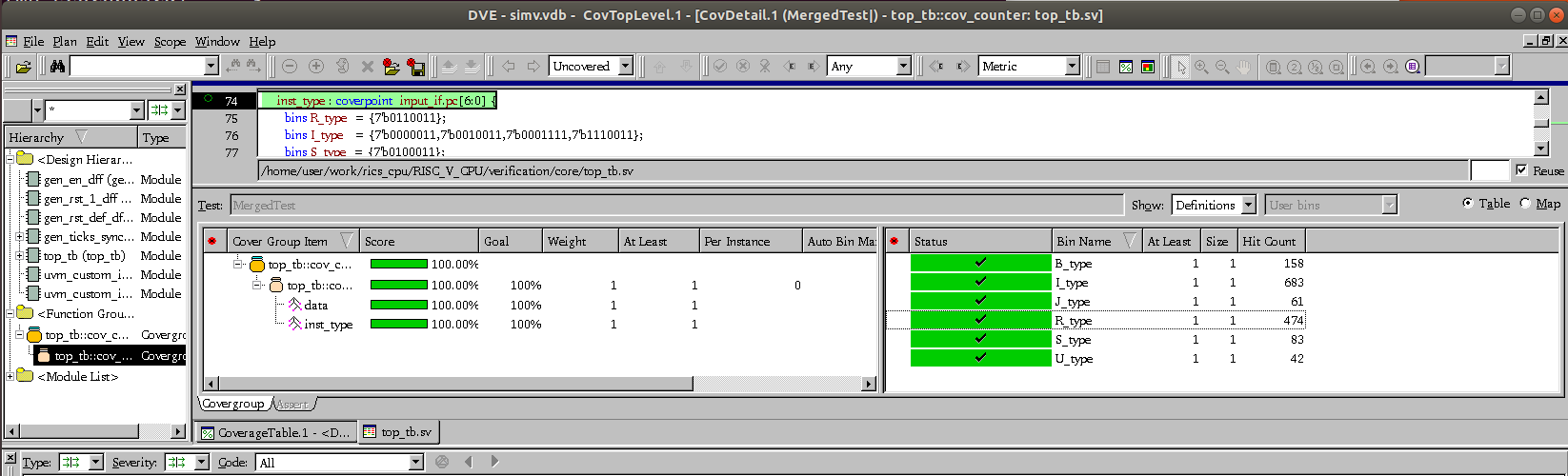 Github Yunshui Bai Risc V Cpu