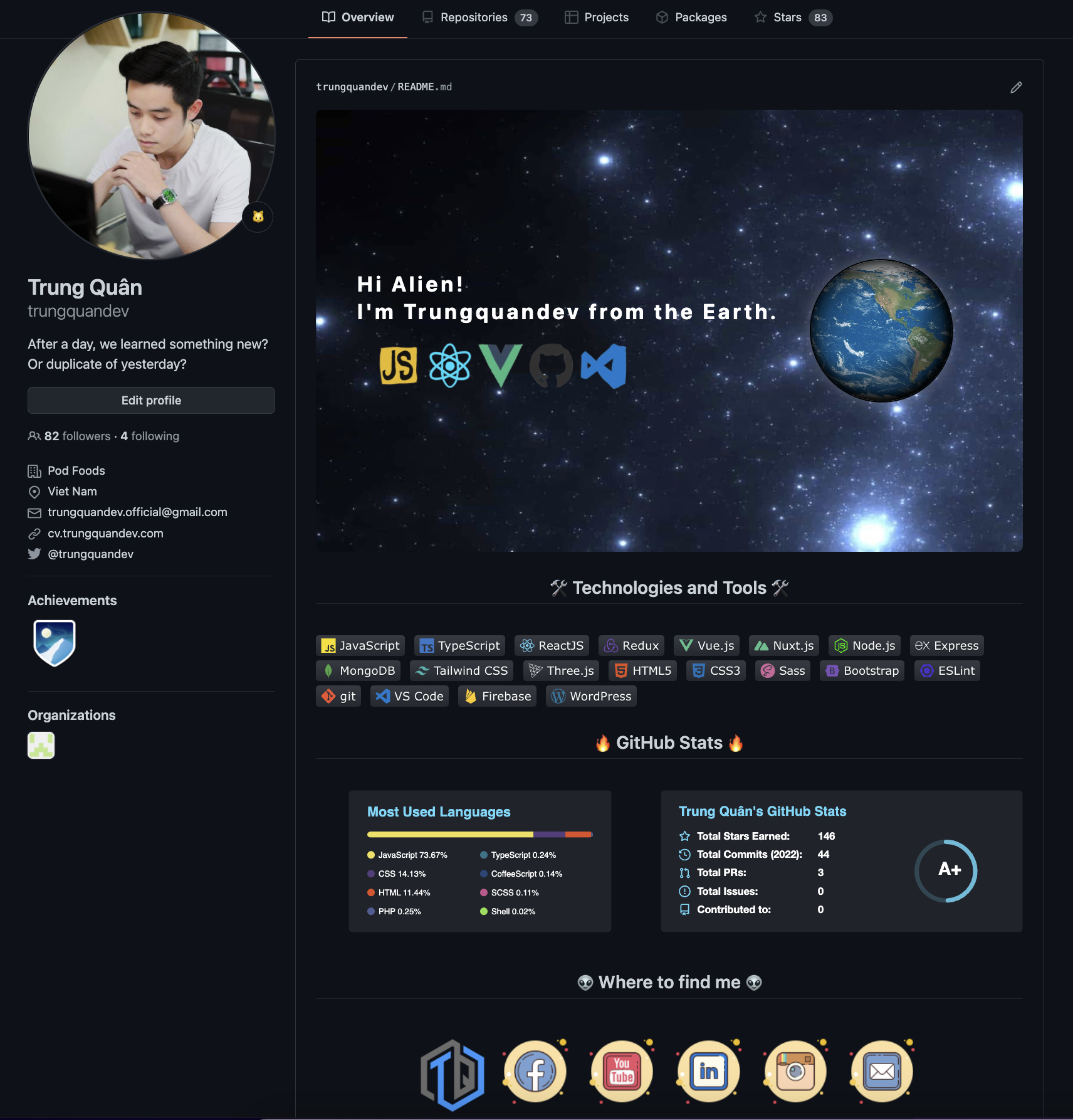 trungquandev-github-profile-universe-mode