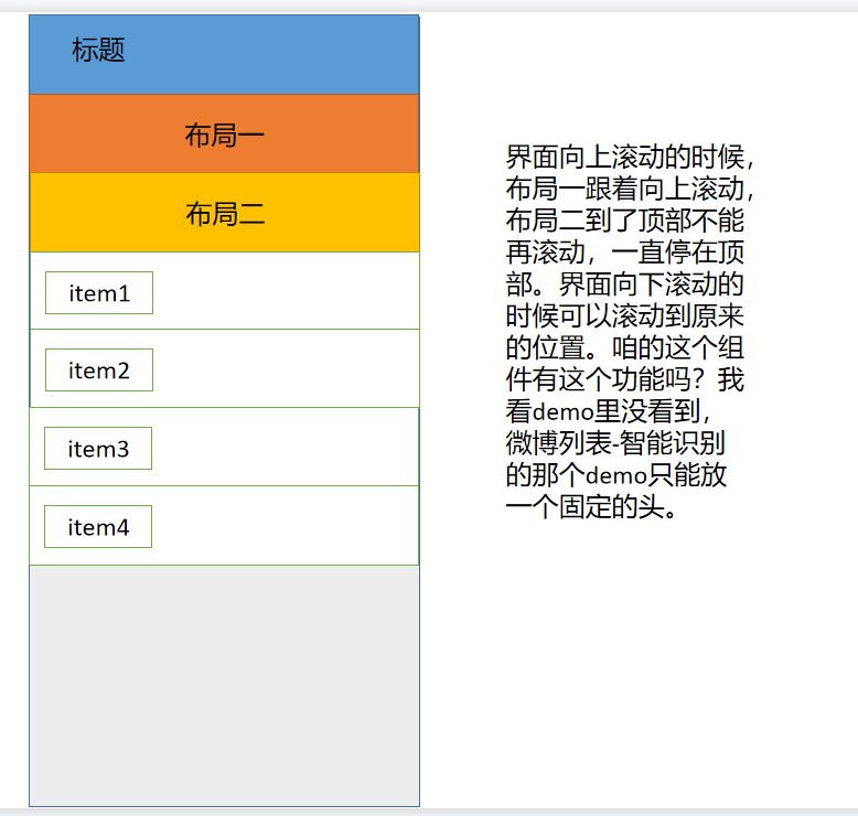 头部跟随滚动的问题 · Issue #1349 · scwang90/SmartRefreshLayout · GitHub