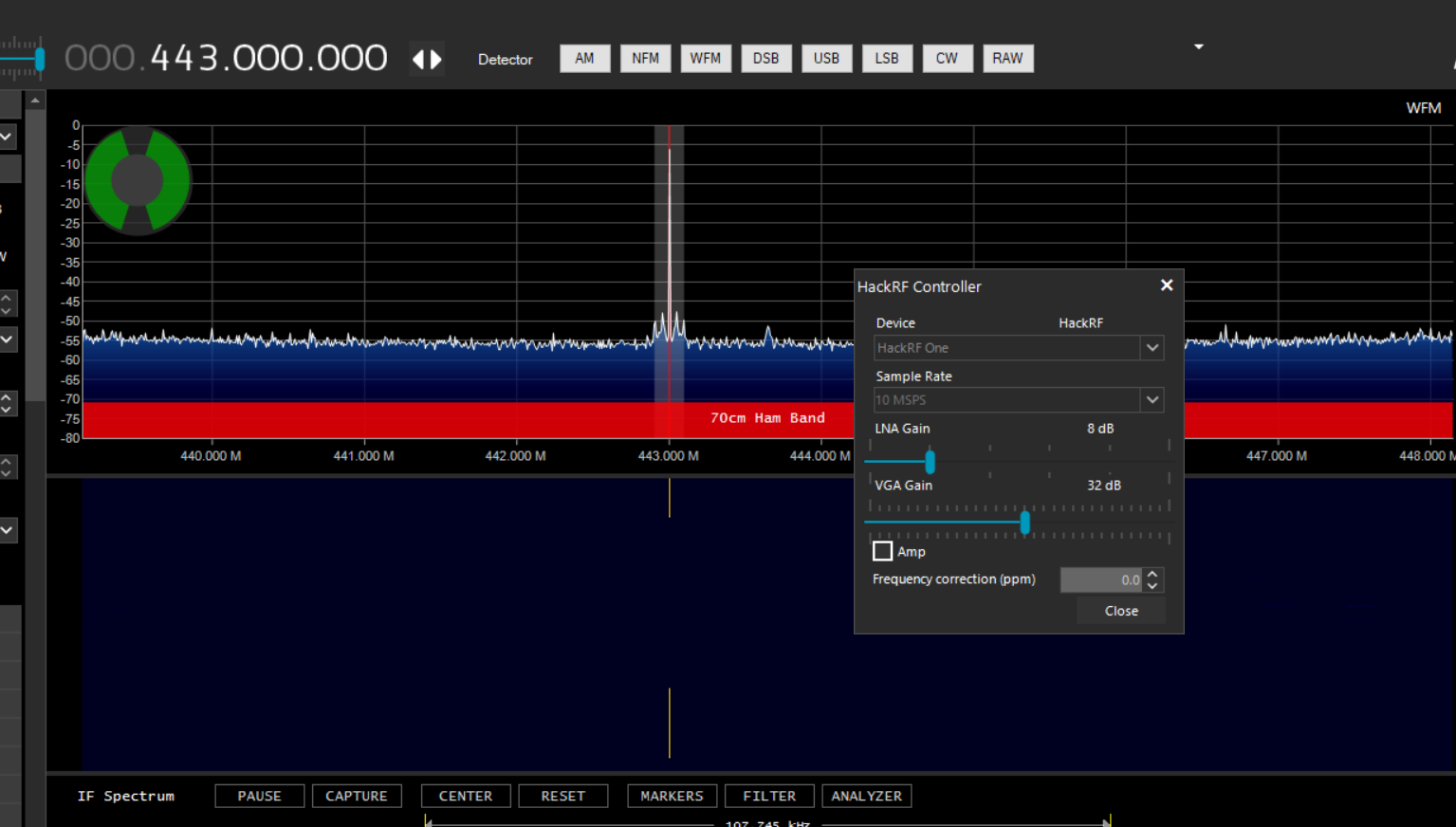 443MHz