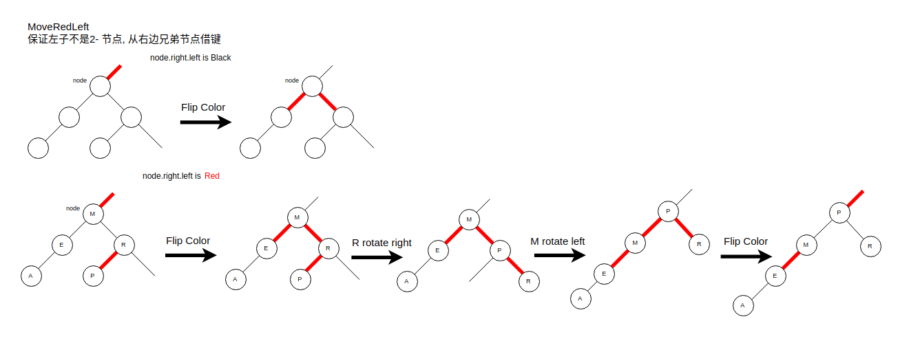 深度截图_选择区域_20190717125234