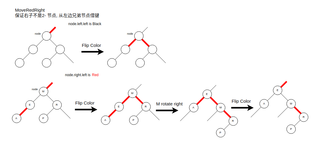 深度截图_选择区域_20190717125242