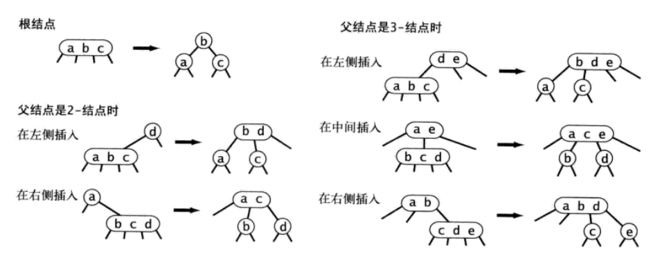 深度截图_选择区域_20190717153804