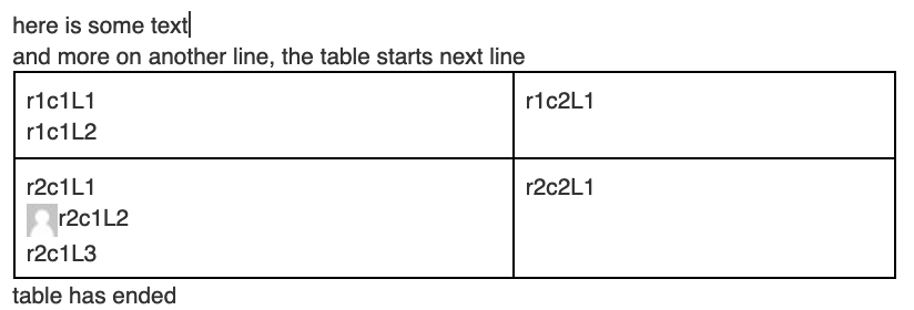 Screenshot 2019-12-05 at 12 04 25