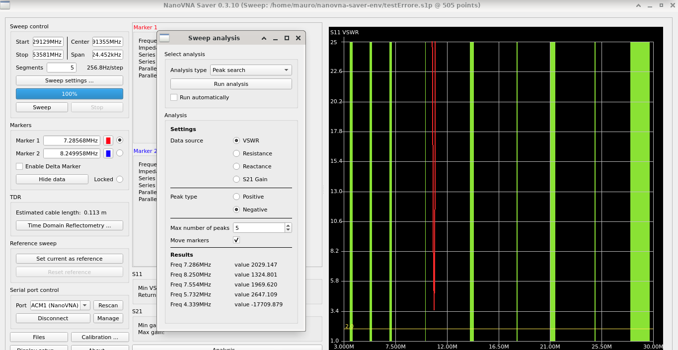 Problem with Analisys.find_minimums · Issue #455 · NanoVNA-Saver ...