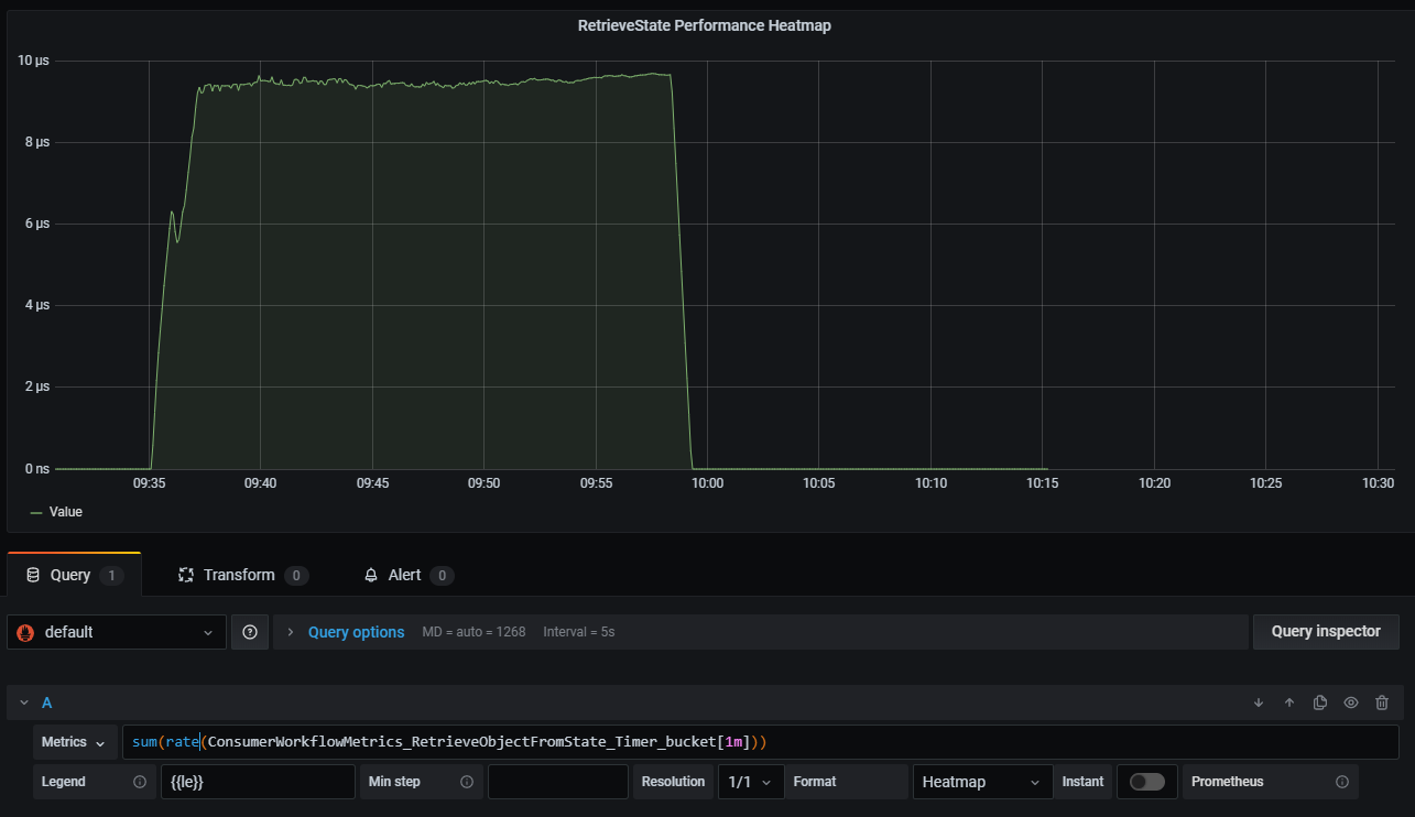 Would Love Some Advice Using Histogram and NewTimer() · Issue 234