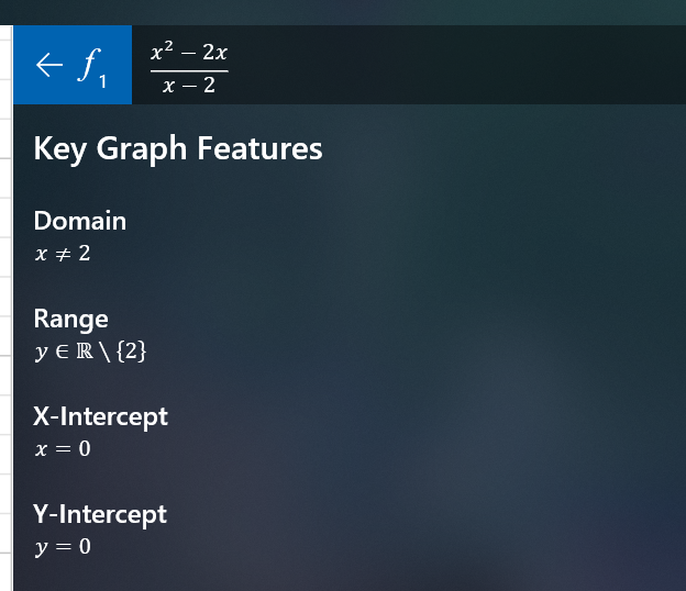 Graph shows a point that isn't part of a function · Issue #1020 ...