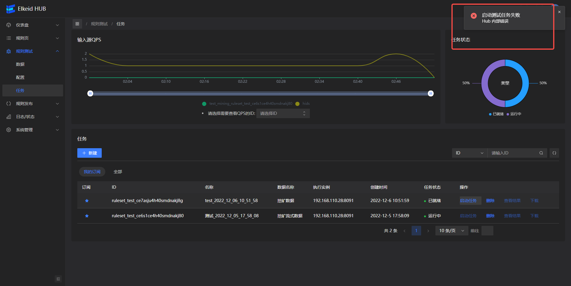 Elkeid HUB V1.9.1 规则测试功能，hub内部错误 · Issue #378 · bytedance/Elkeid · GitHub