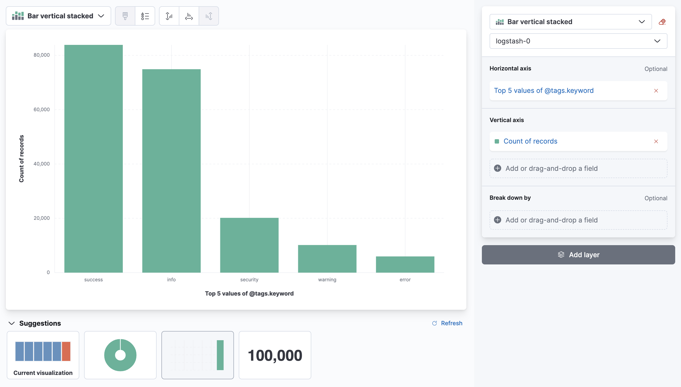 [Lens] Bar Chart should render fully despite long labels · Issue ...
