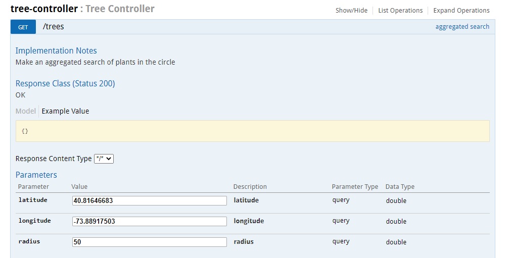 GitHub - reza-javaEE/Tree-radius-master: Spring Boot MVC REST ...