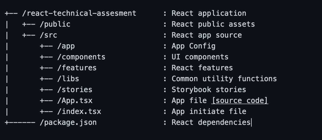 GitHub - mewan94/react-technical-assessment