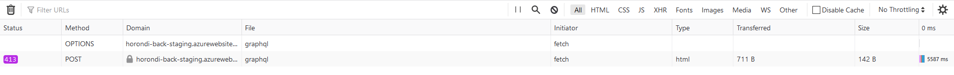 (SP: 3)Fix bug on the admin when adding news · Issue #683 · ita-social ...