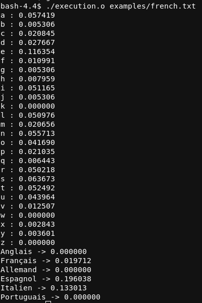 GitHub - GaelleMarais/neural-network-language-detection · GitHub